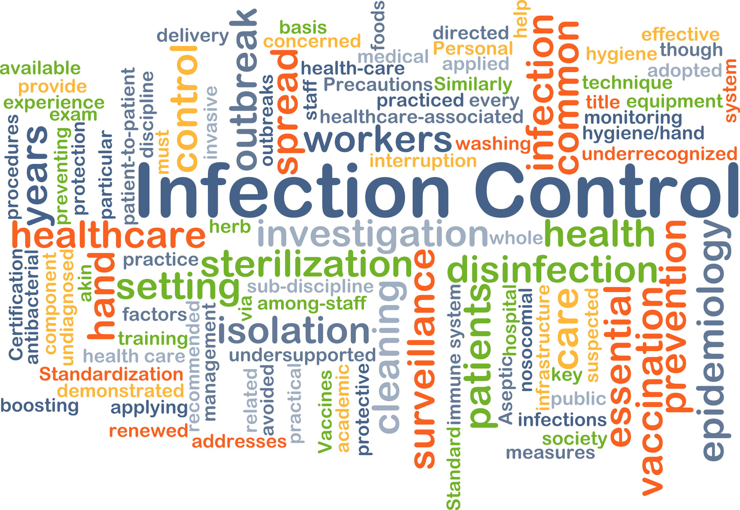Infection Control